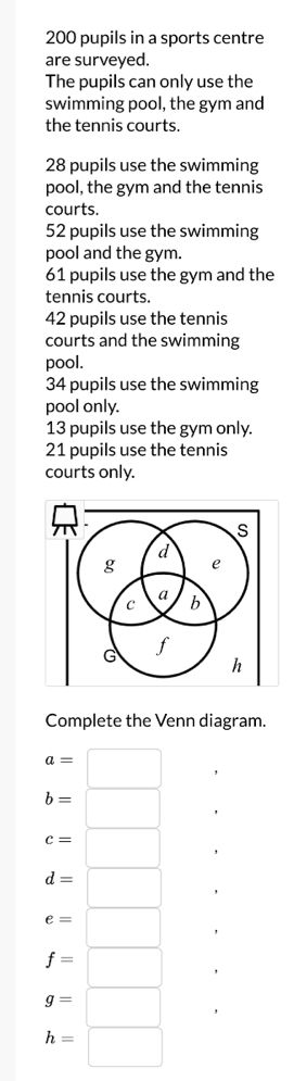 200 pupils in a sports centre 
are surveyed. 
The pupils can only use the 
swimming pool, the gym and 
the tennis courts.
28 pupils use the swimming 
pool, the gym and the tennis 
courts.
52 pupils use the swimming 
pool and the gym.
61 pupils use the gym and the 
tennis courts.
42 pupils use the tennis 
courts and the swimming 
pool.
34 pupils use the swimming 
pool only.
13 pupils use the gym only.
21 pupils use the tennis 
courts only. 
Complete the Venn diagram.
a=□
b= □
c=□
d=□
e=□
f=□
g=□
h=□