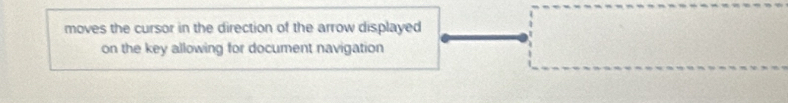 moves the cursor in the direction of the arrow displayed 
on the key allowing for document navigation