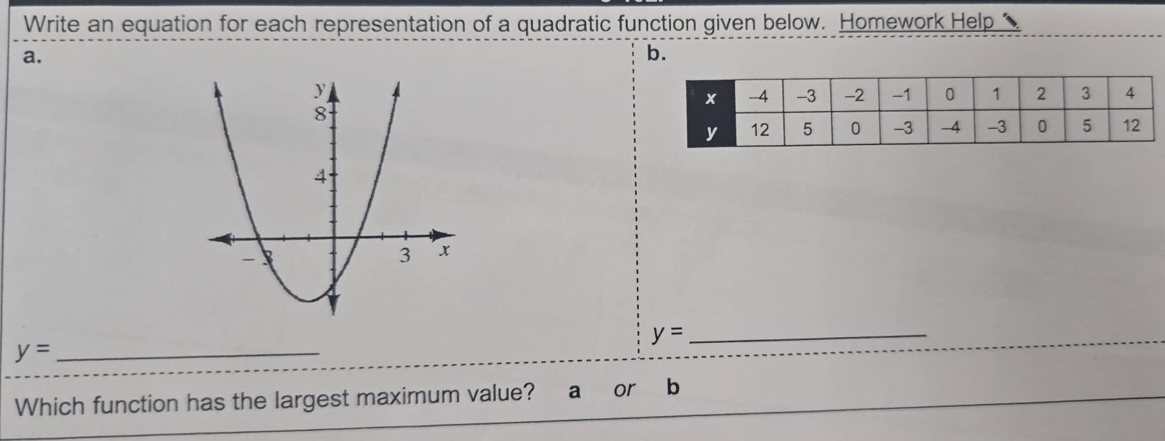 Write an equation for each representation of a quadratic function given below. Homework Help 
a. 
b.
y= _ 
_ y=
Which function has the largest maximum value? a or b