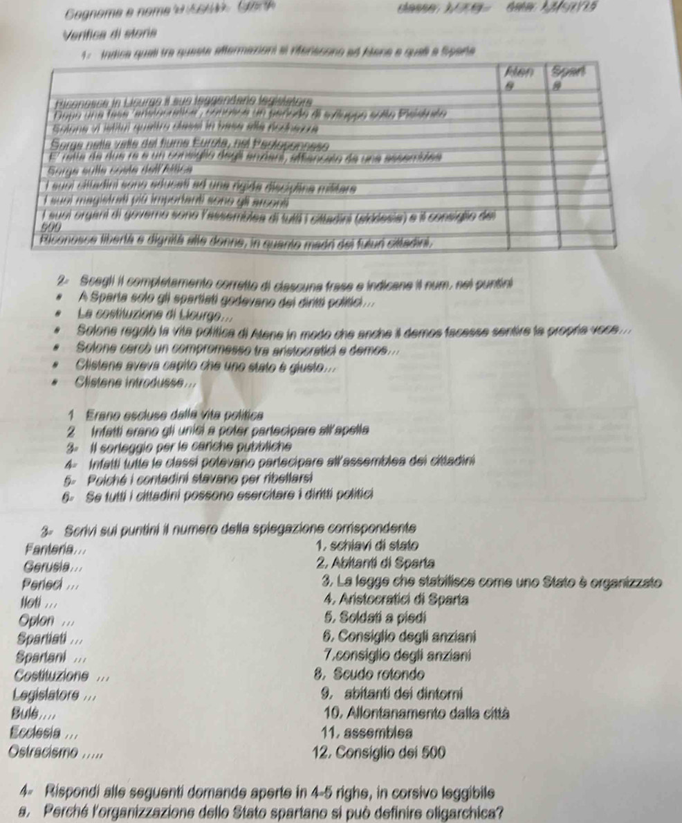 chasne    
Verífica di stora
ermeon el rer
2. Scegii il completamento corretto di clascuna frase e indicane il num, noi puntni
A Sparta solo gli spartiati godevano del diritó politi  
La costituzione di Licurge..
Solone regoló la vita política di Atene in modo che anche il demos facesse sentire la propra voce 
Solone cercó un compromesso tra anstocratici e demos.
Clistene aveva capito che uno stato é giusto...
Clistene introdusse ...
1 Erano escluse dalla vita política
2  Infatti erano gli unici a poter partecipare all apella
3 Il sorleggie per le carche pubbliche
4= Infattí tutte le classi polevano partecipare all assemblea del cittadini
5- Poiché i contadini stavano per ribellarsi
6. Se tutti i cittadini possono esercitare i diritti politici
3- Scrivi sui puntini il numero della spiegazione corrispondente
Fantera.. 1, schiavi di stato
Gerusia . .. 2. Abitantí di Sparta
Periec ... 3. La legge che stabilisce come uno Stato è organizzato
Not ... 4. Aristocratici di Sparta
Oplon ... 5. Soldati a piedi
Spartiati ... 6. Consiglio degli anziani
Spartani... 7,consiglio degli anziani
Costituzions 8. Scudo rotondo
Legislatore 9. abitanti dei dintorni
Bulê.... 10. Allontanamento dalla città
Ecclesia ... 11. assemblea
Ostracismo ..... 12. Consíglio dei 500
4- Rispondi alle seguenti domande aperte in 4-5 righe, in corsivo leggibile
a. Perché l'organizzazione dello Stato spartano si può definire oligarchica?