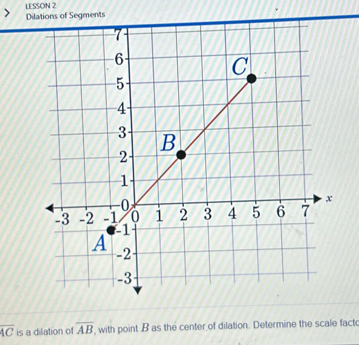 LESSON 2 
Dilations of Segments
overline AC is a dilation of overline AB , with point B as the center of dilation. Determine the scale facto