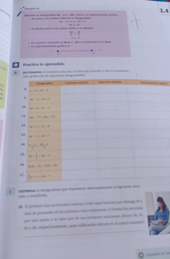 Ejemplo 0.1 1.4
   
Resolver la desigualdad 4x - 2 ≥ -10 y trazar su representación gráfica.
• Se suma 2 en ambos lados de la designaldad:
_
4x-2=2≥ -10=2
4x>-8
_
Se divide entre 4 en ambos lados y se obtiene:
_
 4x/4 ≥  (-9)/4 
_
x≥ -2
_
El conjunto solución es  x|x≥ -2 ) y su intervalo es [-2,m]
Su representación gráfica es
_
_
;
Practica lo aprendido
  
b De rnón, el conganto volución, el intervaln solución y bar la representa
a de las siguiennes desigualidades
ica
A
CEXPRESA la desigualdad que represente adecuadamente la siguiente situa-
ción y resuélvela.
18. El profesor Juan acostumbra exentar a todo aquel alumno que obtenga 90 o
más de promedio en los primeros cinco exámenes. Si Emma fue exentada
por esta razón y se sabe que en sus primeros exámenes obtuvo 96, 85,
_
83 y 98, respectivamente, ¿qué calificación obtuvo en el quinto examen?
CUADERNG DE TRA