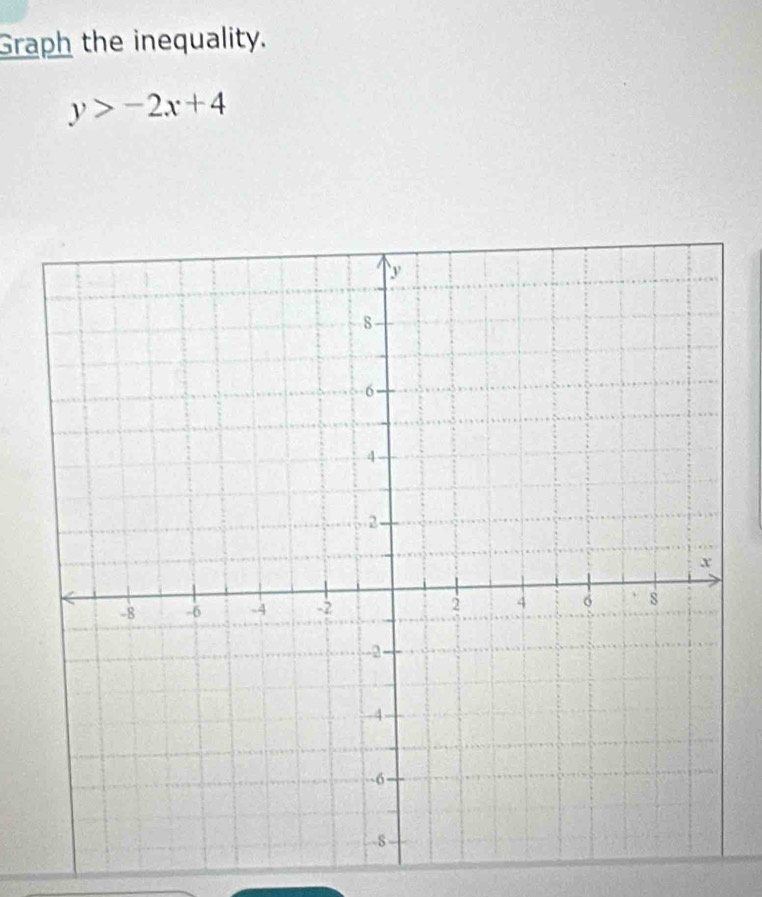 Graph the inequality.
y>-2x+4