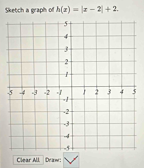 Sketch a graph of h(x)=|x-2|+2. 
- 
Clear All Draw: