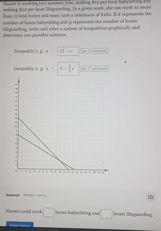 Naomi is working two summer jobs, making $12 per hour babysitting and 
making $20 per hour lifeguarding. In a given week, she can work no more 
than 12 total hours and must earn a minimum of $160. If x represents the 
number of hours babysitting and y represents the number of hours
lifeguarding, write and solve a system of inequalities graphically and 
determine one possible solution. 
Inequality 1: 12-x plot switch shade 
Inequality 2: y 2 8- 3/5 x plot switch shade 
Answer Attempt 1 out of 5 
Naomi could work □ hours babysitting and° hours lifeguarding. 
Submit Answer