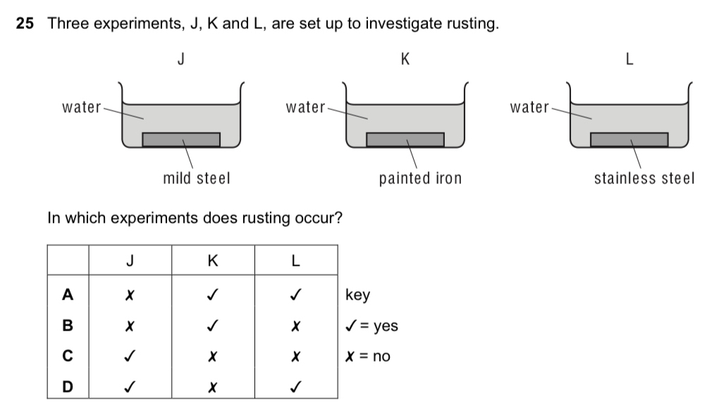 Three experiments, J, K and L, are set up to investigate rusting.
K
In which experiments does rusting occur?
J K L
A x √ √ key
B x √ x surd =yes
C √ x x x=no
D √ x √