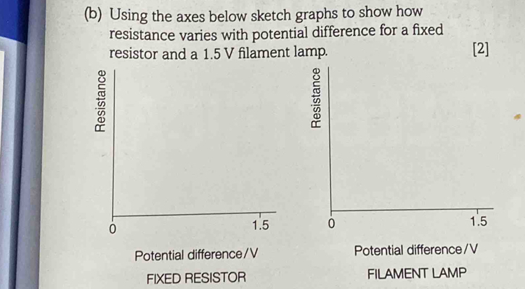 Solved: Using the axes below sketch graphs to show how resistance ...