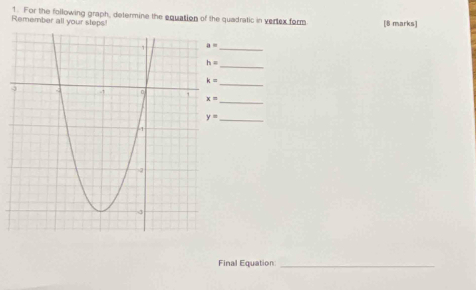 For the following graph, determine the equation of the quadratic in vertex form [B marks]
Remember all your steps!
_
_
_
Final Equation:_