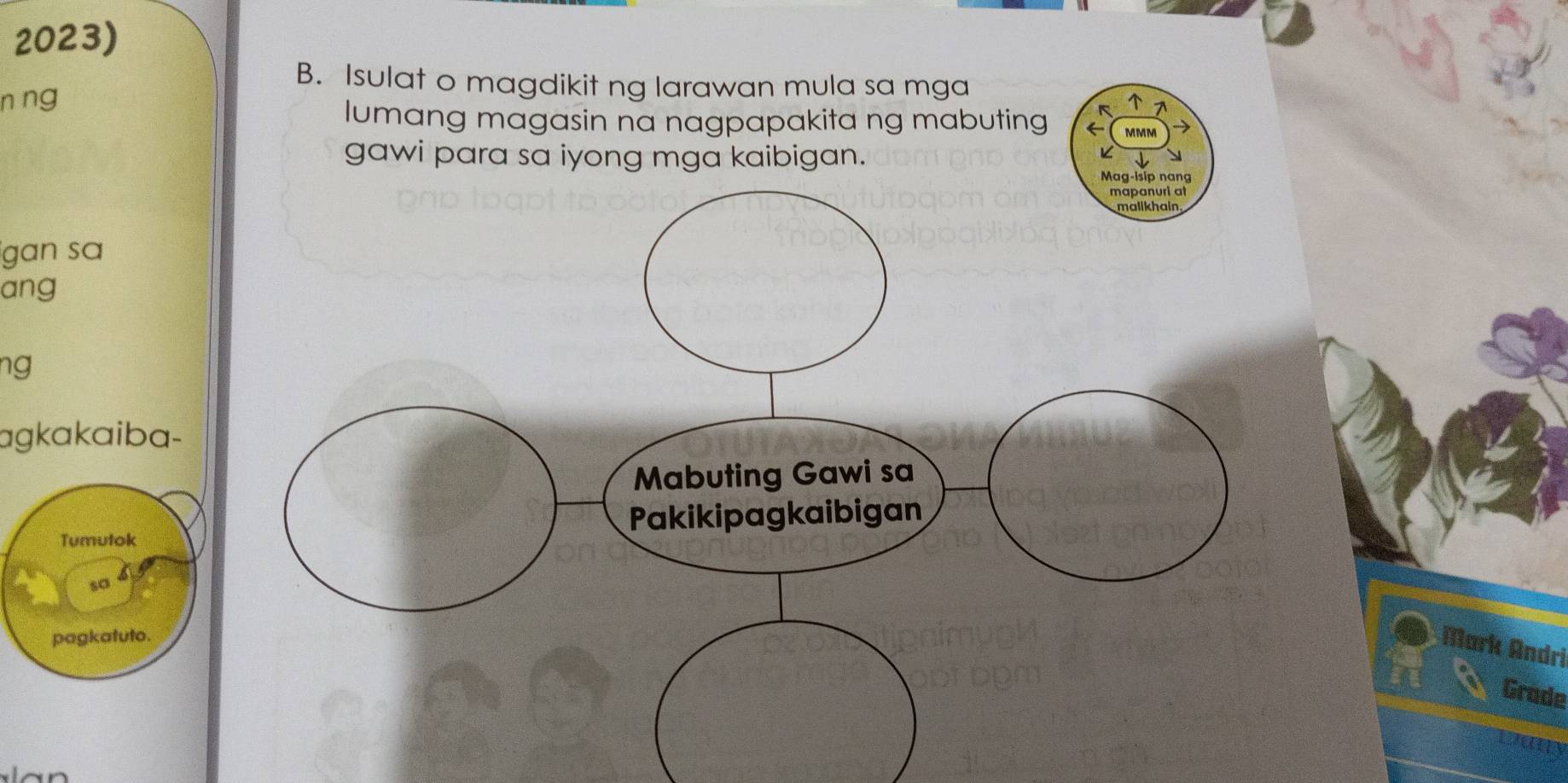 Isulat o magdikit ng larawan mula sa mga 
n ng 
lumang magasin na nagpapakita ng mabuting 
gawi para sa iyong mga kaibigan. 
igan sa 
ang 
ng 
agkakaiba- 
Mabuting Gawi sa 
Pakikipagkaibigan 
Mark Andri 
Grade