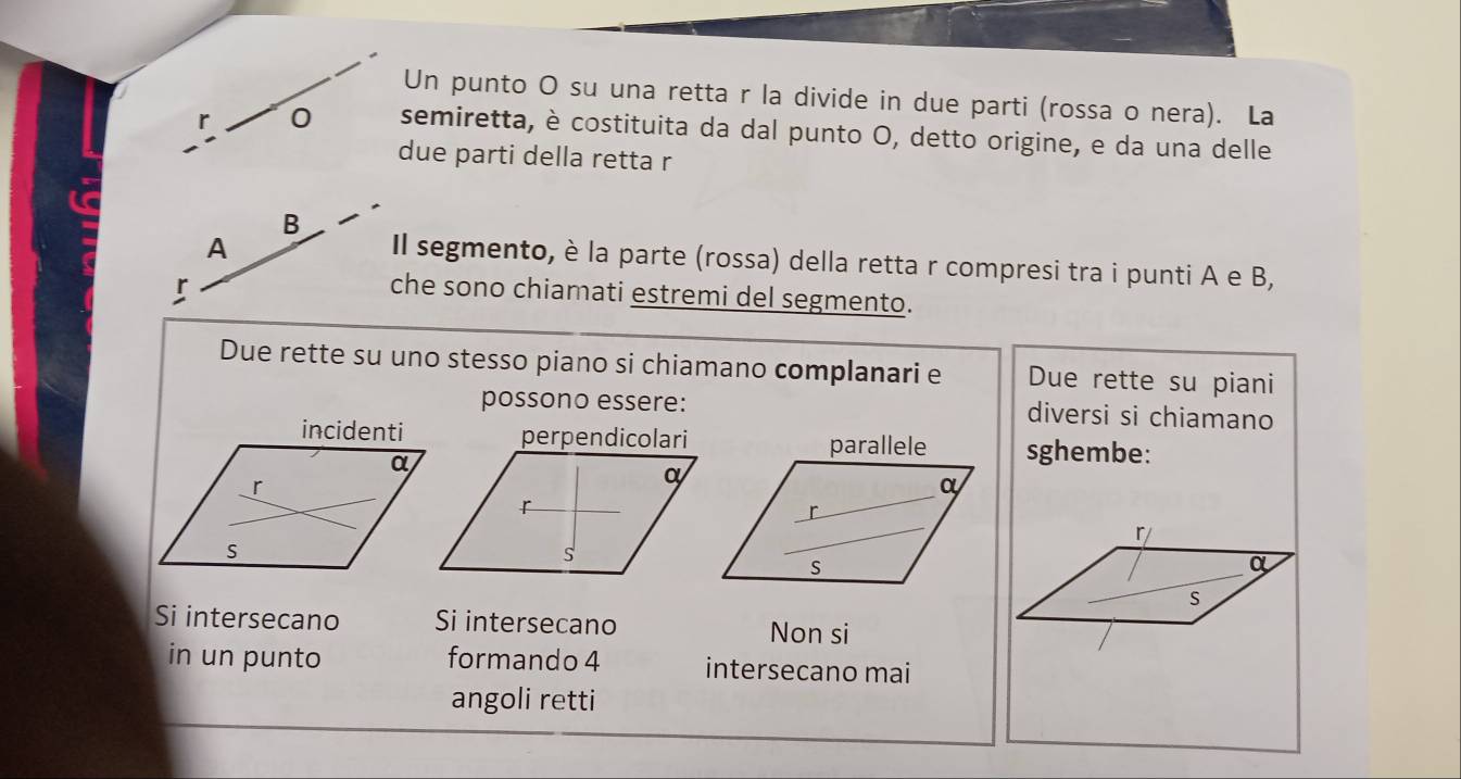 Un punto O su una retta r la divide in due parti (rossa o nera). La 
0 semiretta, è costituita da dal punto O, detto origine, e da una delle 
due parti della retta r
B 
A 
Il segmento, è la parte (rossa) della retta r compresi tra i punti A e B, 
r che sono chiamati estremi del segmento. 
Due rette su uno stesso piano si chiamano complanari e Due rette su piani 
possono essere: diversi si chiamano 
sghembe: 
Si intersecano Si intersecano Non si 
in un punto formando 4 intersecano mai 
angoli retti