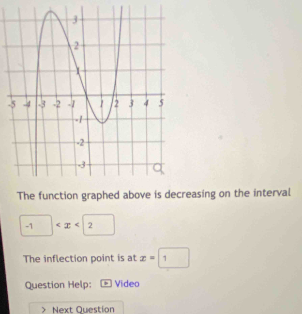 easing on the interval
-1
The inflection point is at x=□ 1
Question Help: D Video 
> Next Question