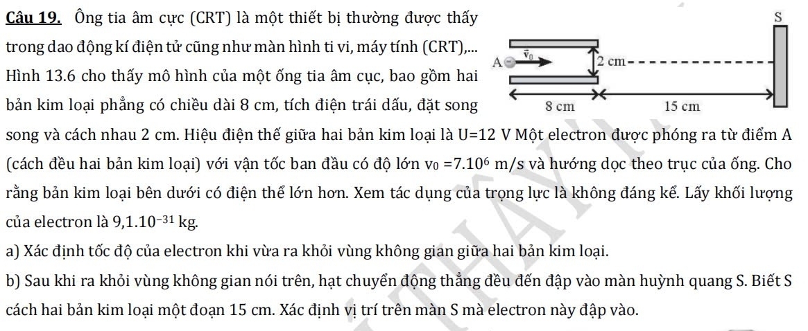 Ông tia âm cực (CRT) là một thiết bị thường được thấ
trong dao động kí điện tử cũng như màn hình ti vi, máy tính (CRT),.
Hình 13.6 cho thấy mô hình của một ống tia âm cục, bao gồm ha
bản kim loại phẳng có chiều dài 8 cm, tích điện trái dấu, đặt son
song và cách nhau 2 cm. Hiệu điện thế giữa hai bản kim loại là U=12 V Một electron được phóng ra từ điểm A
(cách đều hai bản kim loại) với vận tốc ban đầu có độ lớn v_0=7.10^6m/s và hướng dọc theo trục của ống. Cho
rằng bản kim loại bên dưới có điện thể lớn hơn. Xem tác dụng của trọng lực là không đáng kể. Lấy khối lượng
của electron là 9,1.10^(-31)kg J
a) Xác định tốc độ của electron khi vừa ra khỏi vùng không gian giữa hai bản kim loại.
b) Sau khi ra khỏi vùng không gian nói trên, hạt chuyển động thẳng đều đến đập vào màn huỳnh quang S. Biết S
cách hai bản kim loại một đoạn 15 cm. Xác định vị trí trên màn S mà electron này đập vào.