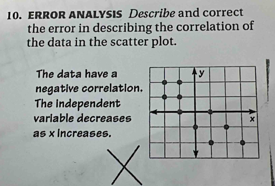 ERRor analySIs Describe and correct 
the error in describing the correlation of 
the data in the scatter plot. 
The data have a 
negative correlation 
The independent 
variable decreases 
as xincreases.