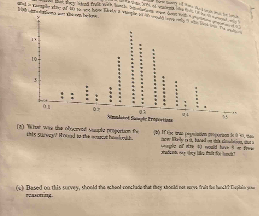 the now many of them liked fresh fruit for lunch . 
a mre than 30% of stadents like fruit. Of the 40 surv
100 simulations are shown below. 
ed at they liked fruit with lunch. Simulations were done with a popu 
and a sample size of 40 to see how likely a sample of 40 would 
y 
(a) What was the observed sample proportion for (b) If the true population proportion is 0.30, then 
this survey? Round to the nearest hundredth. how likely is it, based on this simulation, that a 
sample of size 40 would have 9 or fewer 
students say they like fruit for lunch? 
(c) Based on this survey, should the school conclude that they should not serve fruit for lunch? Explain your 
reasoning.