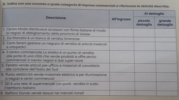 Indica con una crocetta a quale categoria di i 
1. 
2 
3. 
4. 
5. 
6. 
7, 
i 
8.