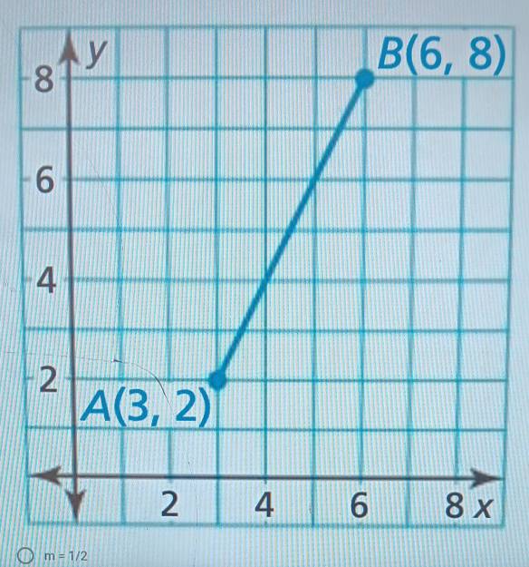 m=1/2