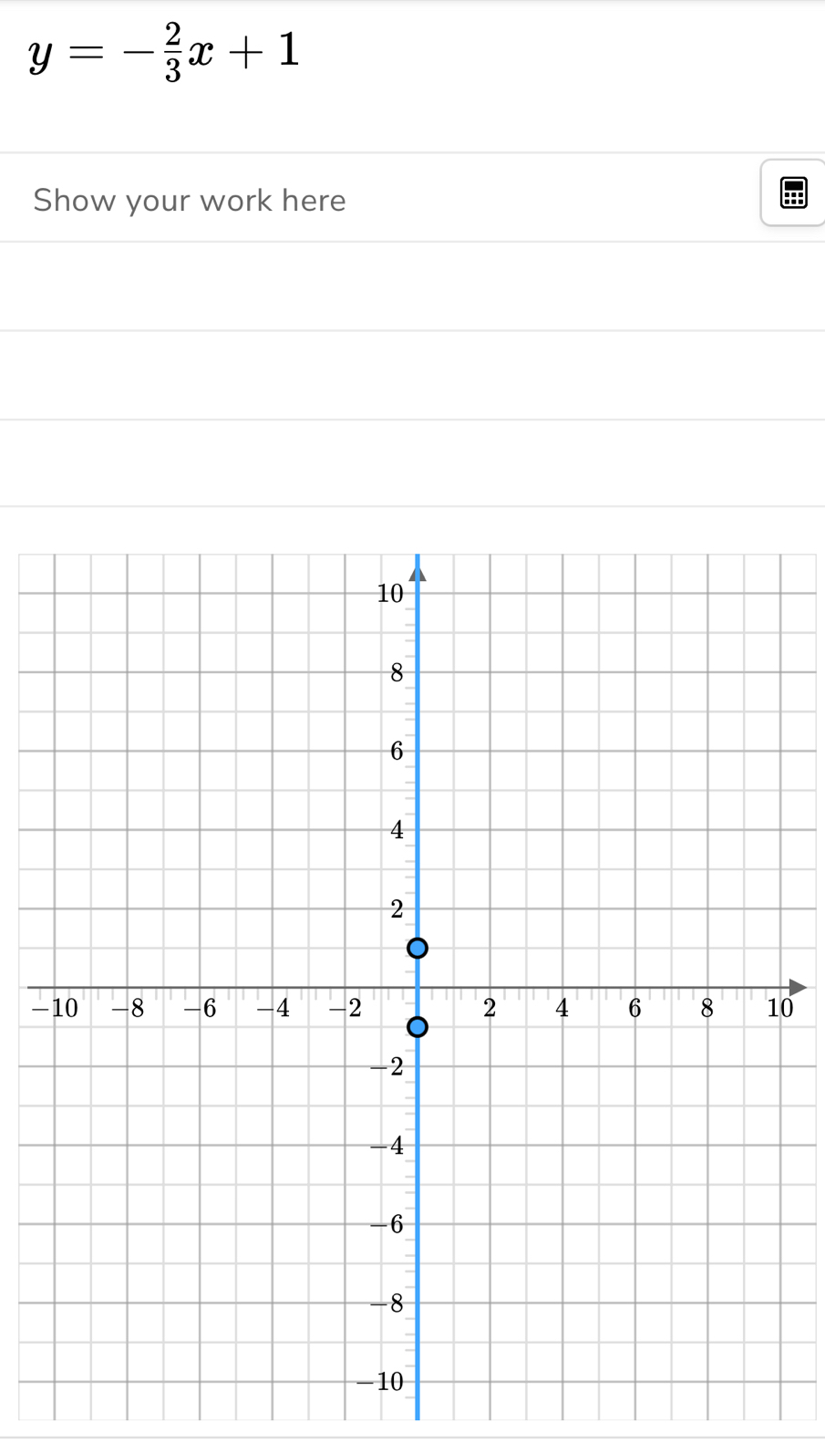 y=- 2/3 x+1
Show your work here
-0