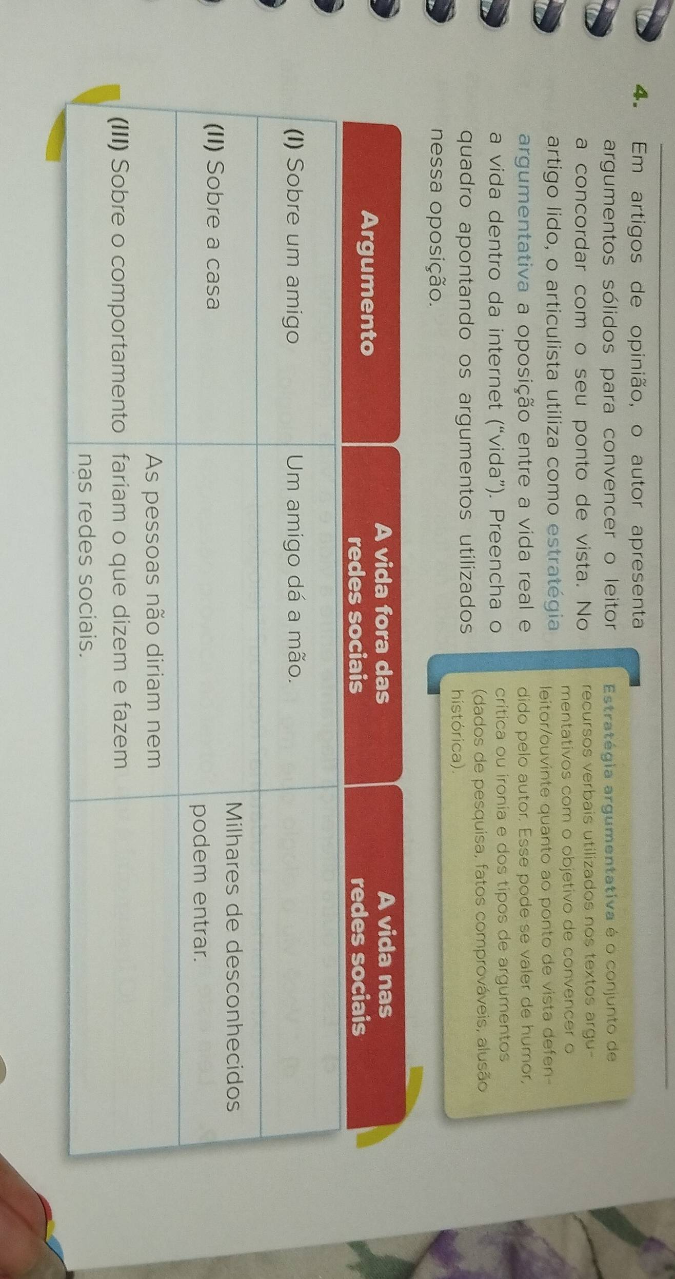 Em artigos de opinião, o autor apresenta 
argumentos sólidos para convencer o leitor Estratégia argumentativa é o conjunto de 
a concordar com o seu ponto de vista. No recursos verbais utilizados nos textos argu- 
mentativos com o objetivo de convencer o 
artigo lido, o articulista utiliza como estratégia leitor/ouvinte quanto ao ponto de vista defen 
argumentativa a oposição entre a vida real e dido pelo autor. Esse pode se valer de humor, 
a vida dentro da internet (“vida”). Preencha o crítica ou ironia e dos tipos de argumentos 
(dados de pesquisa, fatos comprováveis, alusão 
quadro apontando os argumentos utilizados histórica). 
nessa oposição.