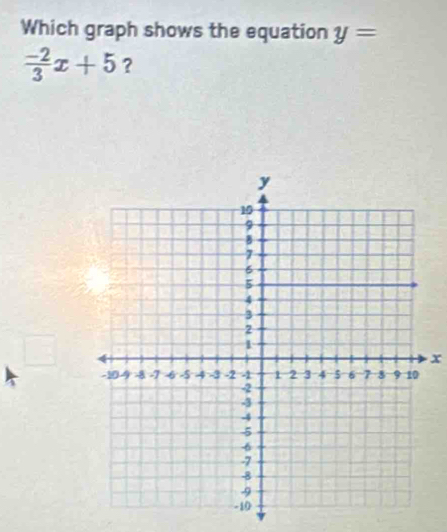 Which graph shows the equation y=
 (-2)/3 x+5 ?
x