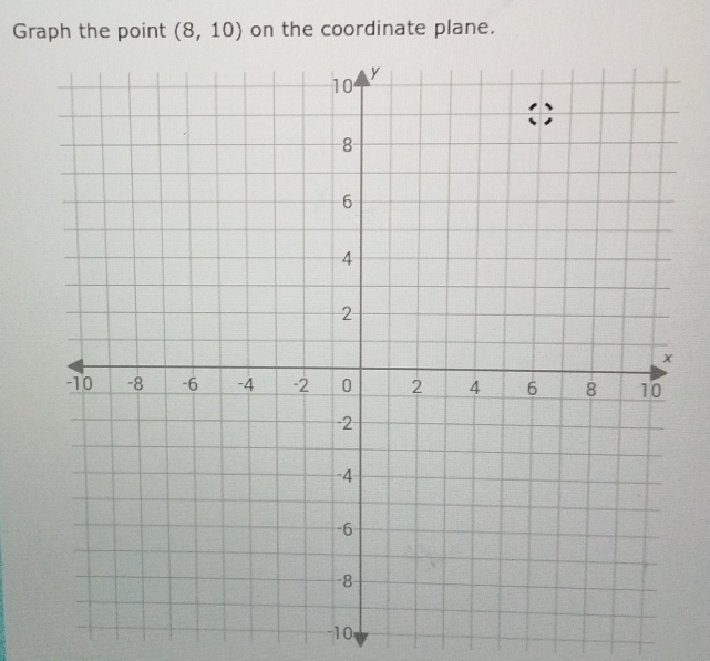 Graph the point (8,10) on the coordinate plane.
-10