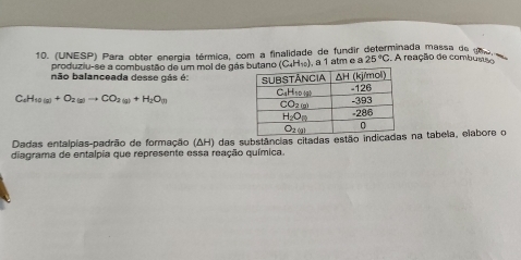 (UNESP) Para obter energia térmica, com a finalidade de fundir determinada massa de uner e 25°C A reação de combustã o
produziu-se a combustão de um mol de gásano (C_4H_10) ), a 1 atm e a
não balanceada desse gás é:
C_6H_10(g)+O_2(g)to CO_2(g)+H_2O_(l)
Dadas entalpias-padrão de formação (ΔH) das substâncias citadas estão indica na tabela, elabore o
diagrama de entalpia que represente essa reação química.