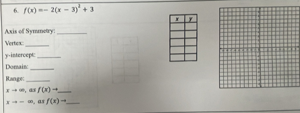 f(x)=-2(x-3)^2+3
Axis of Symmetry:_ 
Vertex:_ 

y-intercept:_ 
Domain:_ 
Range:_
xto ∈fty , as f(x) _
xto -∈fty , as f(x) _