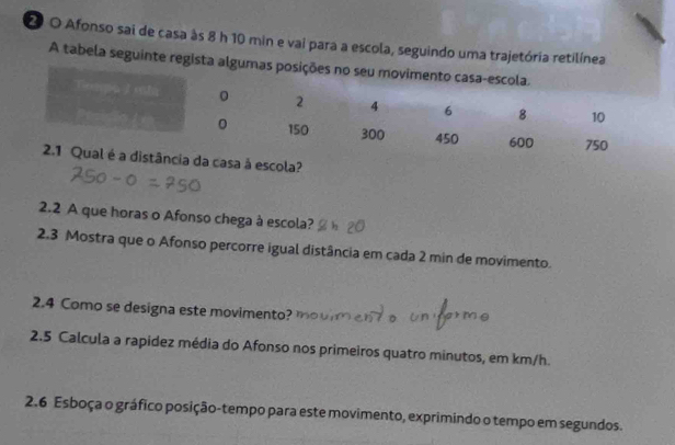 Afonso sai de casa às 8 h 10 min e vai para a escola, seguindo uma trajetória retilínea 
A tabela seguinte regista alg 
a casa à escola? 
2.2 A que horas o Afonso chega à escola? 
2.3 Mostra que o Afonso percorre igual distância em cada 2 min de movimento. 
2.4 Como se designa este movimento? 
2.5 Calcula a rapídez média do Afonso nos primeiros quatro minutos, em km/h. 
2.6 Esboça o gráfico posição-tempo para este movimento, exprimindo o tempo em segundos.