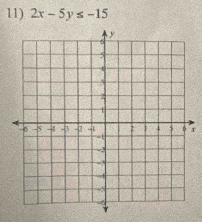 2x-5y≤ -15
x