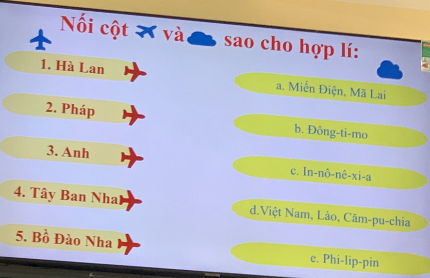 Nối cột và sao cho hợp lí:
1. Hà Lan a. Miến Điện, Mã Lai
2. Pháp b. Đông-ti-mo
3. Anh c. In-nô-nê-xi-a
4. Tây Ban Nha d.Việt Nam, Lào, Căm-pu-chia
5. Bồ Đào Nha e. Phi-lip-pin