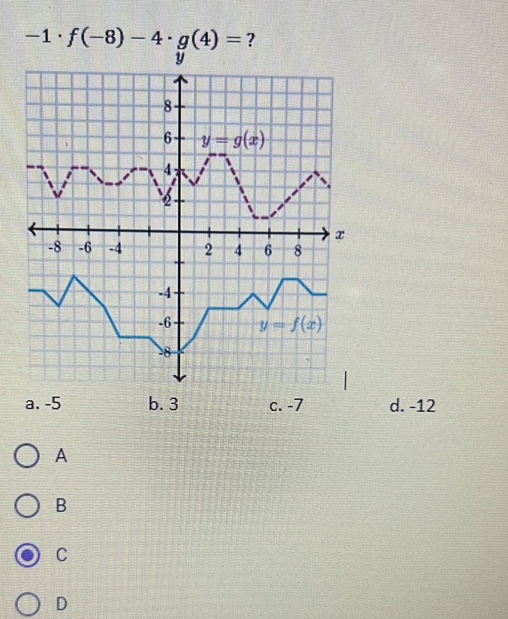 -1· f(-8)-4· g(4)= ?
a. -5 b. 3 c. -7 d. -12
A
B
C
D