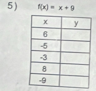 f(x)=x+9