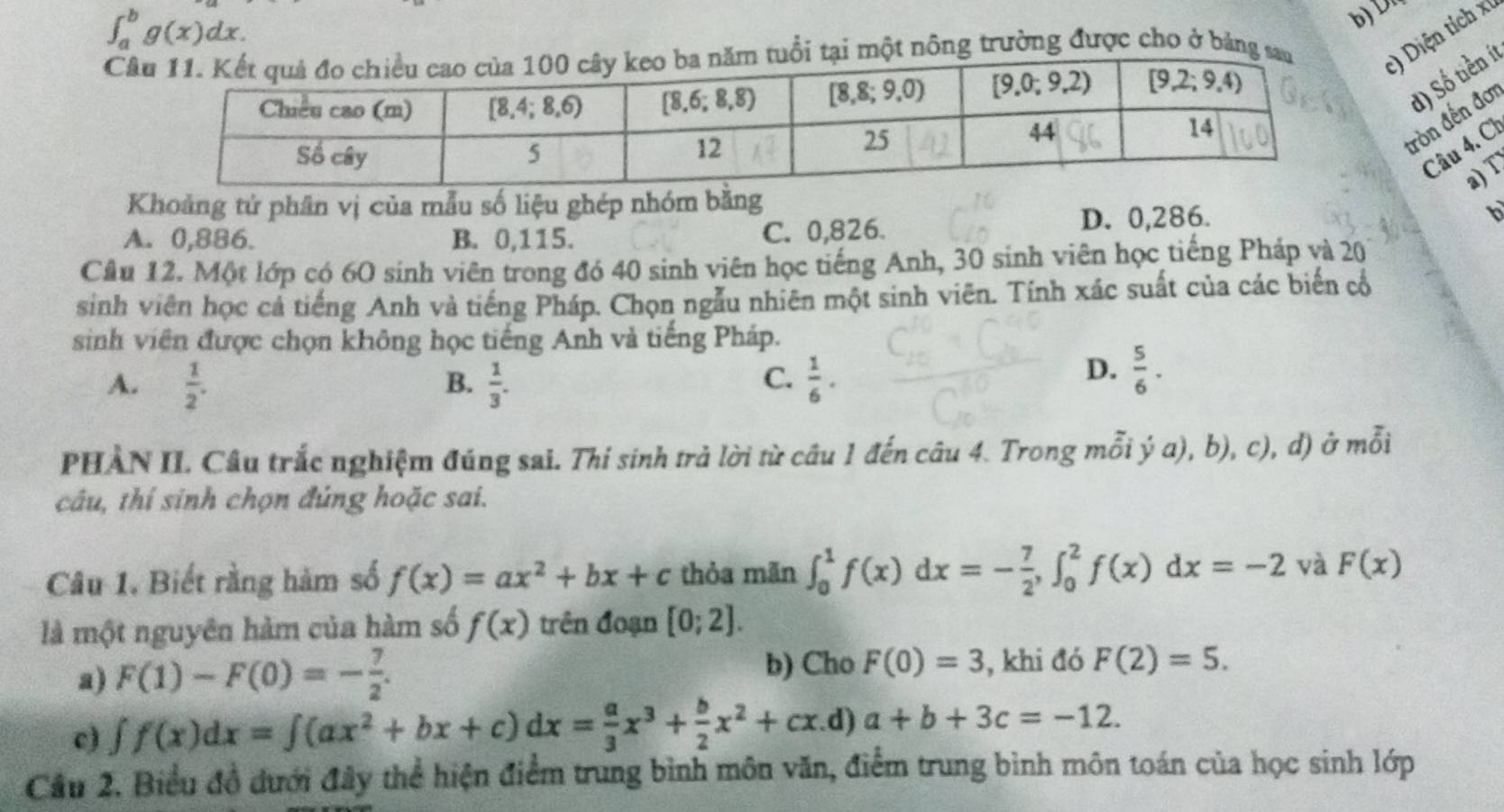 ∈t _a^(bg(x)dx.
b)1
Cuổi tại một nông trường được cho ở bảng s:) Diện tích x
trồn đến đơ đ) Số tiền í
Câu 4. Cl
a _ circ)
Khoảng tử phân vị của mẫu số liệu ghép nhóm bằng
A. 0,886. B. 0,115.
C. 0,826. D. 0,286.
Cầu 12. Một lớp có 60 sinh viên trong đó 40 sinh viên học tiếng Anh, 30 sinh viên học tiếng Pháp và 20
sinh viên học cả tiếng Anh và tiếng Pháp. Chọn ngẫu nhiên một sinh viên. Tính xác suất của các biến cổ
sinh viên được chọn không học tiếng Anh và tiếng Pháp.
A.  1/2 .  1/3 .  1/6 .
B.
C.
D.  5/6 .
PHÀN IL Câu trắc nghiệm đúng sai. Thí sinh trả lời từ câu 1 đến câu 4. Trong mỗi ý a), b), c), d) ở mỗi
câu, thí sinh chọn đúng hoặc sai.
Câu 1. Biết rằng hàm số f(x)=ax^2+bx+c thỏa mãn ∈t _0^(1f(x)dx=-frac 7)2,∈t _0^(2f(x)dx=-2 và F(x)
là một nguyên hàm của hàm số f(x) trên đoạn [0;2].
b) Cho
a) F(1)-F(0)=-frac 7)2. F(0)=3 , khi đó F(2)=5.
c) ∈t f(x)dx=∈t (ax^2+bx+c)dx= a/3 x^3+ b/2 x^2+cx .d) a+b+3c=-12.
Cầu 2. Biểu đồ đưới đây thể hiện điểm trung bình môn văn, điểm trung bình môn toán của học sinh lớp