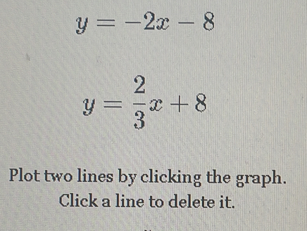 y=-2x-8
y= 2/3 x+8
Plot two lines by clicking the graph.
Click a line to delete it.