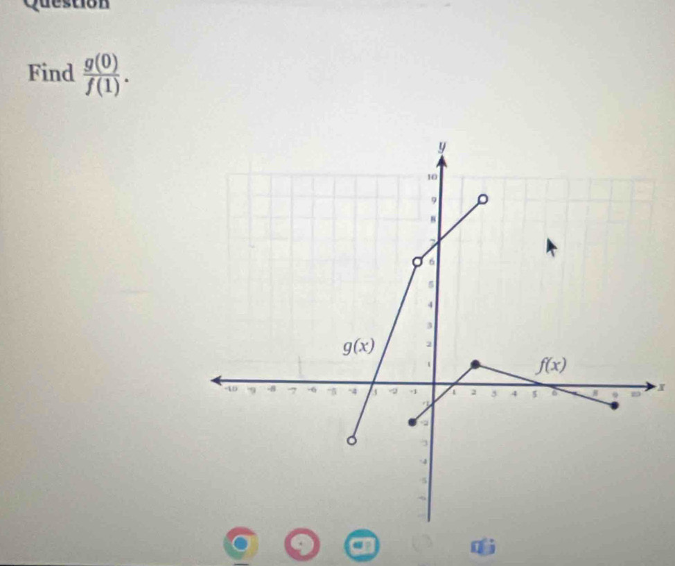 Question
Find  g(0)/f(1) .
x