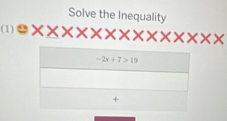 Solve the Inequality
(1) e* x* x* x* x* x* x* x