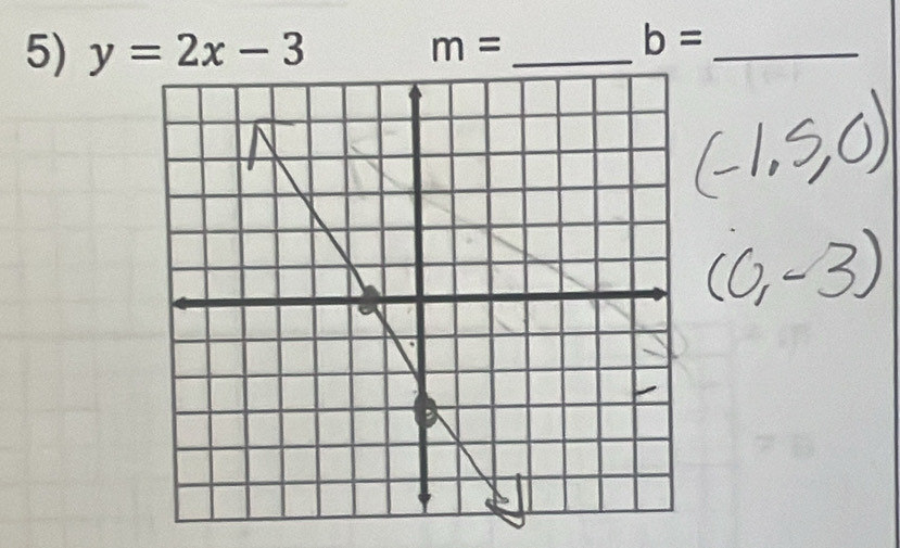 y=2x-3
_ m=
b= _