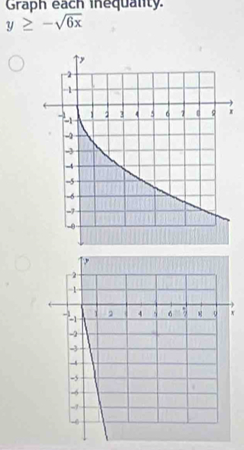 Graph each inequality.
y≥ -sqrt(6x)
,
2
1
1 2  4 . 8 9 x
-2
-3
-
-5
-6
-7
-6