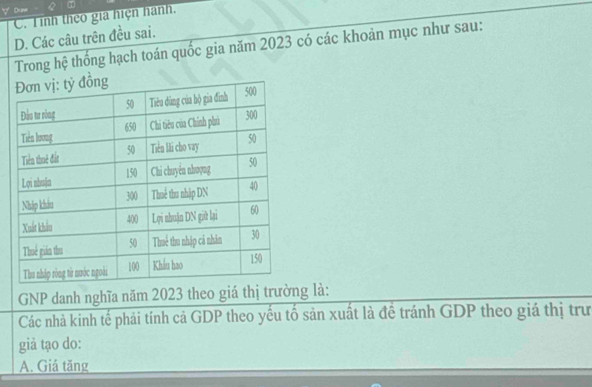 ∀ Draw
C. Tinh theo gia hiện hành,
D. Các câu trên đều sai.
Trong hệ thống hạch toán quốc gia năm 2023 có các khoản mục như sau:
GNP danh nghĩa năm 2023 theo giá thị trường là:
Các nhà kinh tế phải tính cả GDP theo yếu tố sản xuất là để tránh GDP theo giá thị trư
giả tạo do:
A. Giá tăng