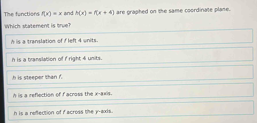 The functions f(x)=x and h(x)=f(x+4) are graphed on the same coordinate plane.
Which statement is true?
h is a translation of f left 4 units.
h is a translation of f right 4 units.
h is steeper than f.
h is a reflection of f across the x-axis.
h is a reflection of f across the y-axis.