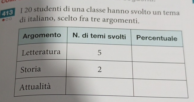 CU 
413 I 20 studenti di una classe hanno svolto un tema 
di italiano, scelto fra tre argomenti.