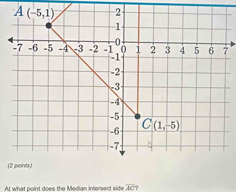 A(-5,1)
2
1
0
-7 -6 -5 -4 -3 -2 -1 0 1 2 3 4 5 6 7
-1
-2
-3
-4
-5
-6 C(1,-5)
-7
(2 points) 
At what point does the Median intersect side overline AC ?