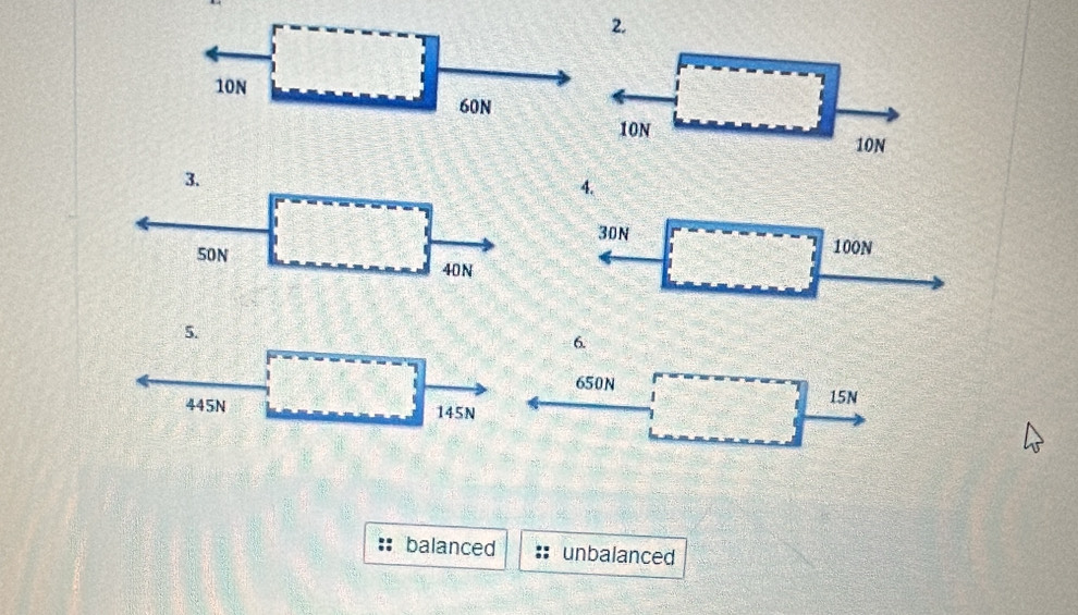 650N
15N
445N 145N
balanced unbalanced