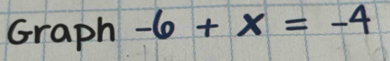 Graph -6+x=-4