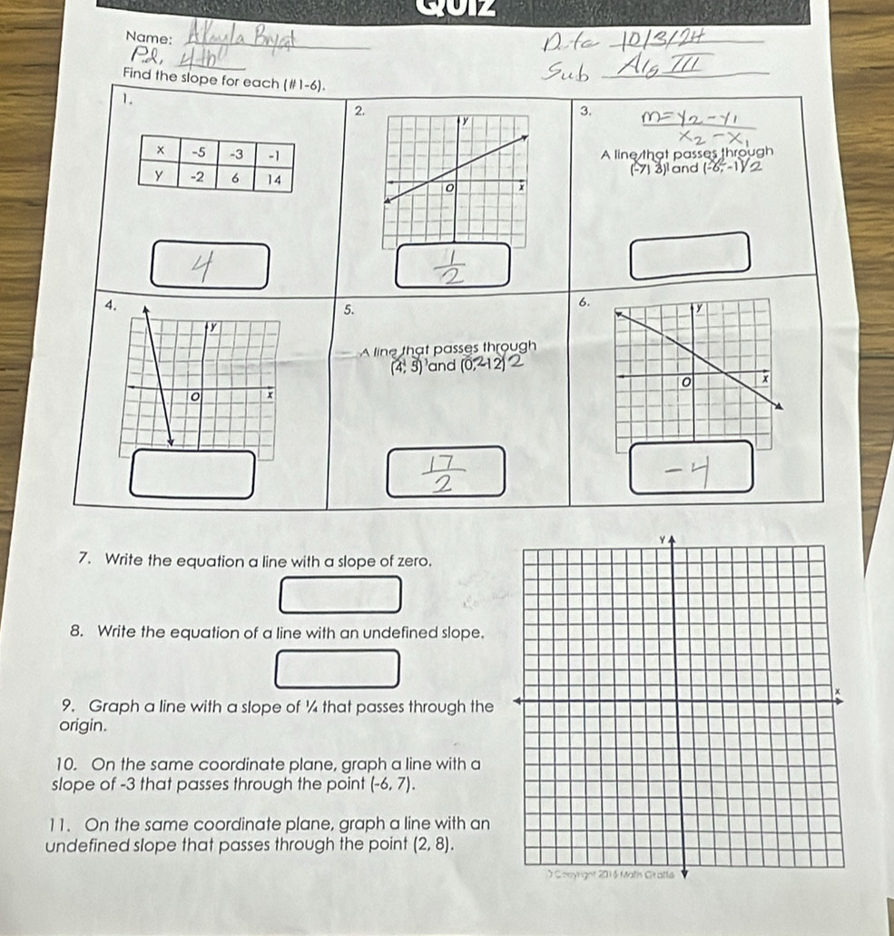2012 
Name:_ 
_ 
P, 
Find the slope for each (ii1-6). 
1. 
2. 
3. 
A line that passes through
(-713)^1 and 
5. 
6. 
A line that passes through
4,5) and 
7. Write the equation a line with a slope of zero. 
8. Write the equation of a line with an undefined slope. 
9. Graph a line with a slope of ¼ that passes through the 
origin. 
10. On the same coordinate plane, graph a line with a 
slope of -3 that passes through the point (-6,7). 
11. On the same coordinate plane, graph a line with an 
undefined slope that passes through the point (2,8).