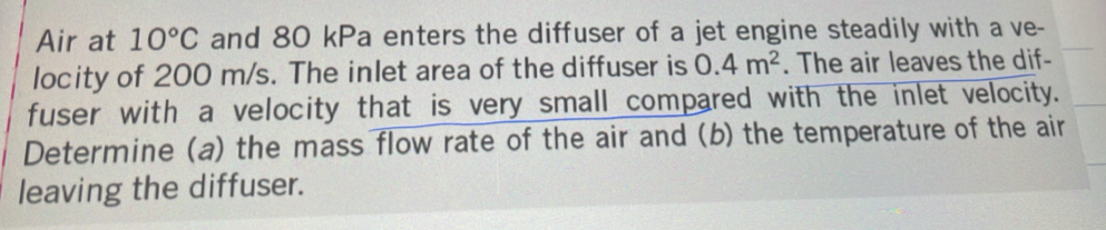 Solved: Air at 10°C and 80 kPa enters the diffuser of a jet engine ...