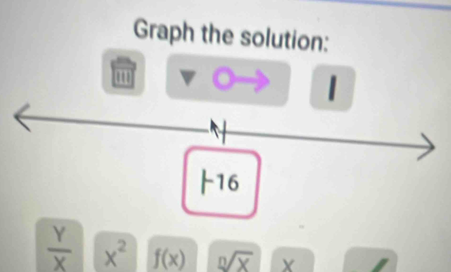 Graph the solution: 
''' 
1 
├16
 Y/X  x^2 f(x) x X