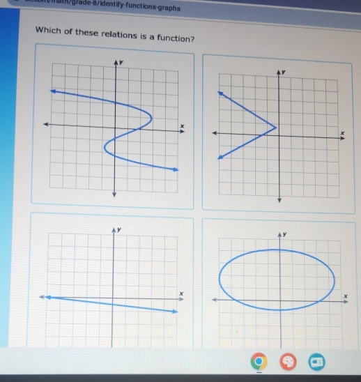 grade-8/identify-functions-graphs 
Which of these relations is a function?