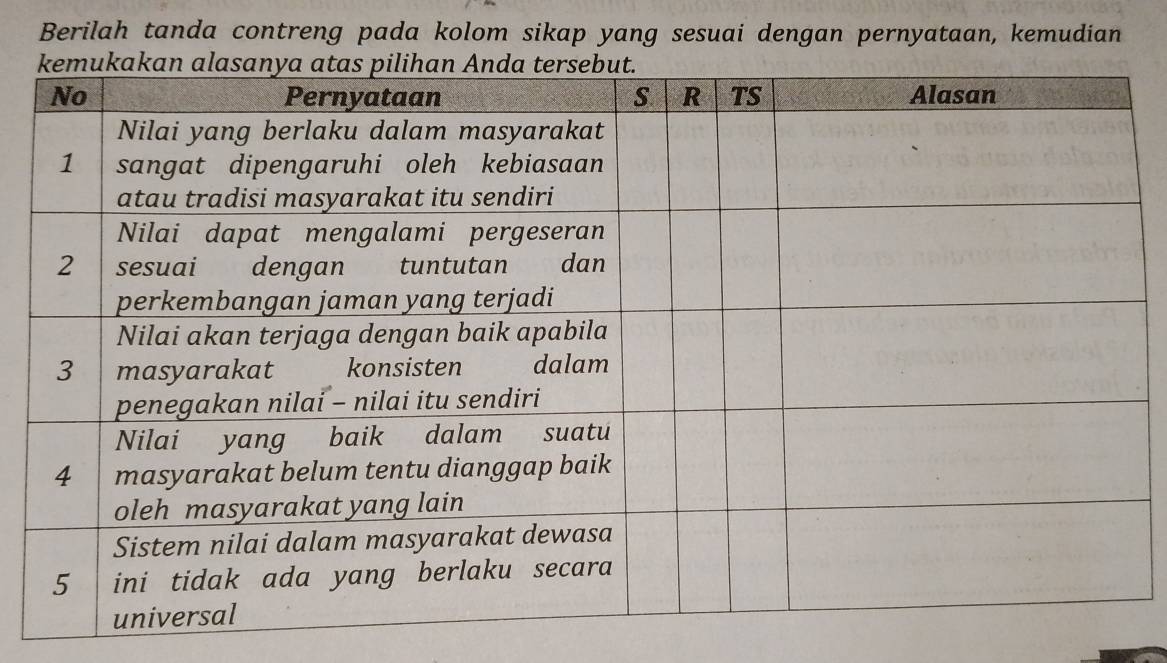 Berilah tanda contreng pada kolom sikap yang sesuai dengan pernyataan, kemudian