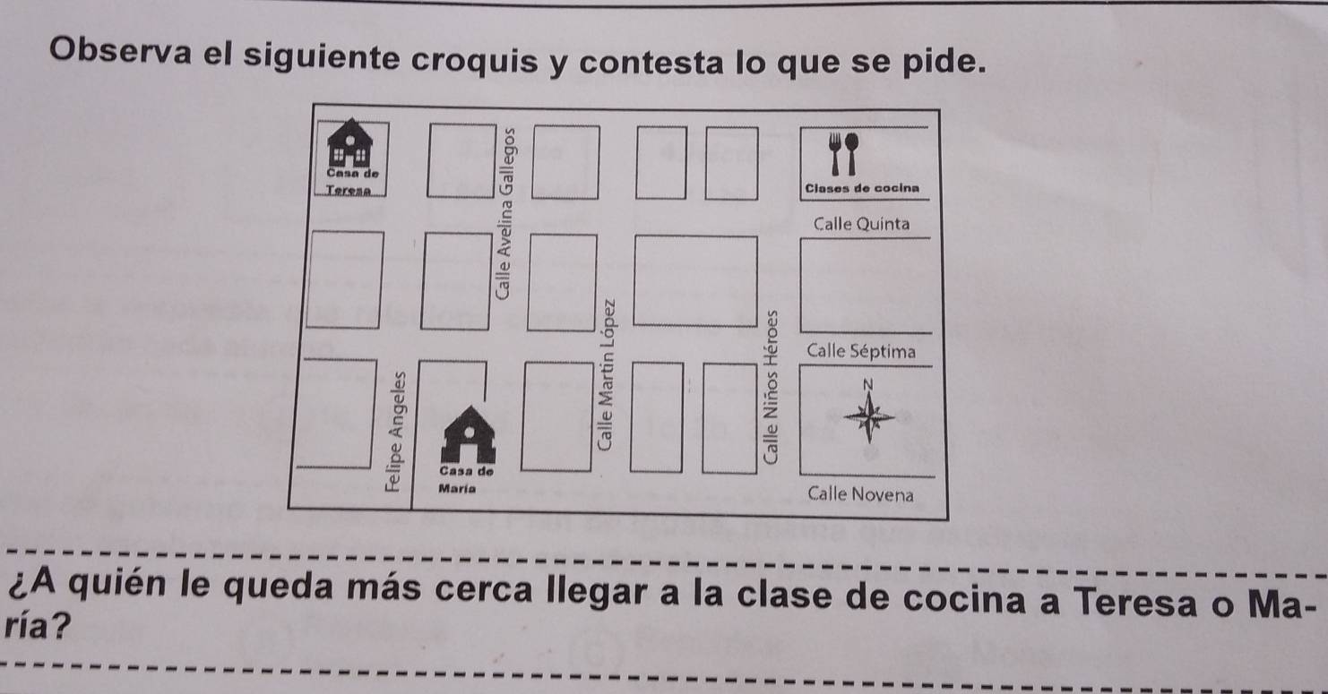 Observa el siguiente croquis y contesta lo que se pide. 
¿A quién le queda más cerca llegar a la clase de cocina a Teresa o Ma- 
ría?