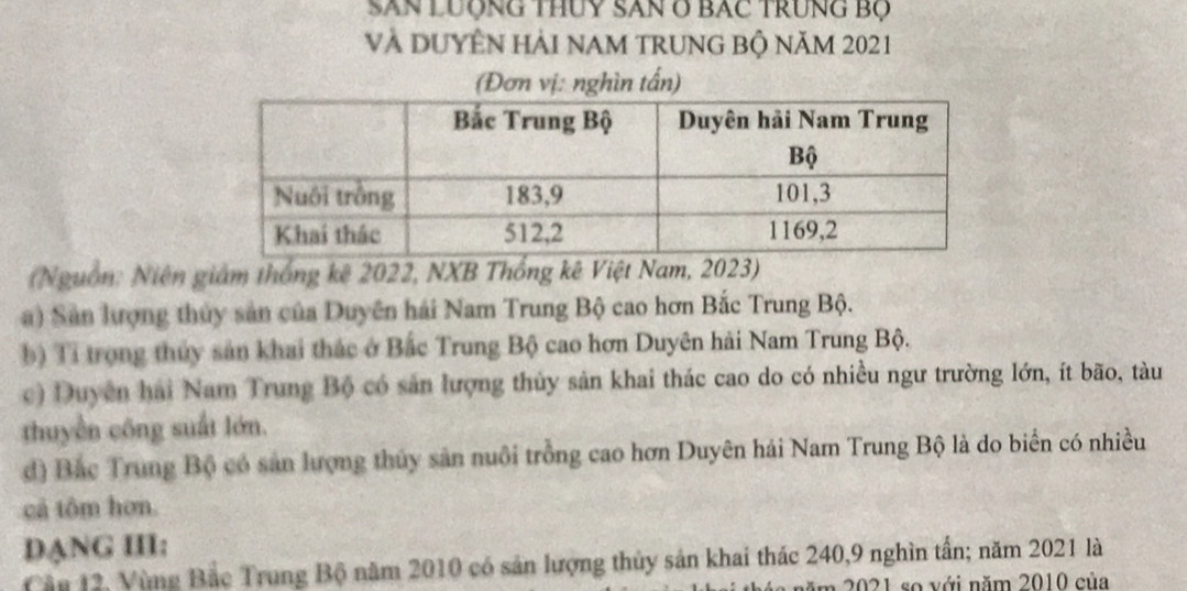 SAN LUợNG THUY SAN O BAC TRƯNG Bọ
Và DUyÊN hải nam trunG bộ năm 2021
(Đơn vị: nghìn tấn)
(Nguồn: Niên giảm thống kê 2022, NXB Thống kê Việt Nam, 2023)
) Sân lượng thủy sản của Duyên hải Nam Trung Bộ cao hơn Bắc Trung Bộ.
b) Tỉ trọng thủy sản khai thác ở Bắc Trung Bộ cao hơn Duyên hải Nam Trung Bộ.
c) Duyên hai Nam Trung Bộ có sản lượng thủy sản khai thác cao do có nhiều ngư trường lớn, ít bão, tàu
thuyền công suất lớn.
d) Bắc Trung Bộ có sản lượng thủy sản nuôi trồng cao hơn Duyên hải Nam Trung Bộ là do biển có nhiều
cả tôm hơn.
DANG III:
Cầu 12, Vùng Bắc Trung Bộ năm 2010 có sản lượng thủy sản khai thác 240, 9 nghìn tần; năm 2021 là
năm 2021 so với năm 2010 của